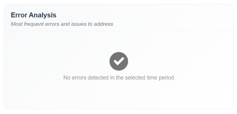 Action Engine Error Analysis - Failure Intelligence